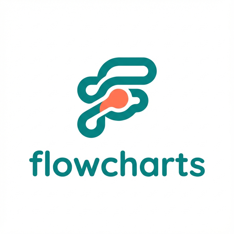Flowcharts